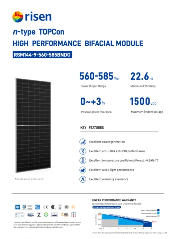 Сонячна панель Risen 580W